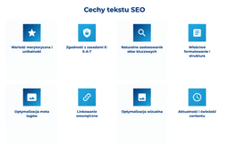 infografika przedstawiaj&#261;ca cechy tekstu seo