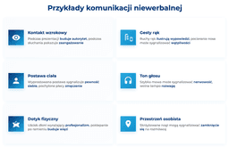 infografika przedstawiająca przykłady komunikacji niewerbalnej