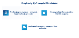 infografika przedstawiająca przykłady cyfrowych bliźniaków