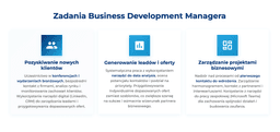 infografika przedstawiaj&#261;ca zadania business development managera