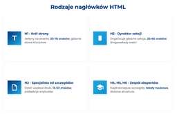 infografika przedstawiaj&#261;ca rodzaje nag&#322;&oacute;wk&oacute;w HTML