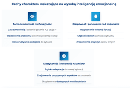 infografika przedstawiająca cechy charakteru wskazujące na wysoką inteligencję emocjonalną