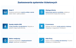 infografika przedstawiaj&#261;ca zastosowania system&oacute;w ticketowych