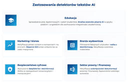 infografika przedstawiaj&#261;ca zastosowania detektor&oacute;w tekst&oacute;w AI