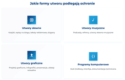 infografika przedstawiaj&#261;ca formy utworu, kt&oacute;re podlegaj&#261; ochronie