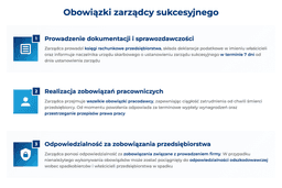 infografika przedstawiająca obowiązki zarządcy sukcesyjnego