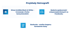 infografika przedstawiaj&#261;ca przyk&#322;ady netnografii