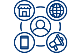 wdro&#380;enie omnichannel