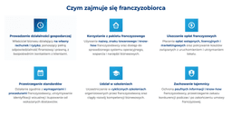 infografika przedstawiająca, czym zajmuje się franczyzobiorca