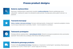infografika przedstawiająca proces product designu