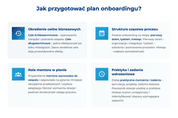 infografika przedstawiająca, jak przygotować plan onboardingu
