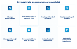infografika przedstawiaj&#261;ca, czym zajmuje si&#281; customer care specialist