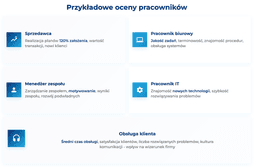infografika przedstawiająca przykładowe oceny pracowników