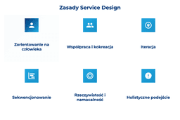infografika przedstawiająca zasady service design
