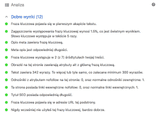 wyniki dzia&#322;ania wtyczki yoast seo