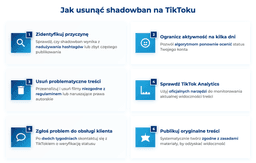 infografika przedstawiaj&#261;ca, jak usun&#261;&#263; shadowban na tiktoku