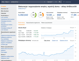 Ahrefs - weryfikacja link&oacute;w przychodz&#261;cych sklepu internetowego