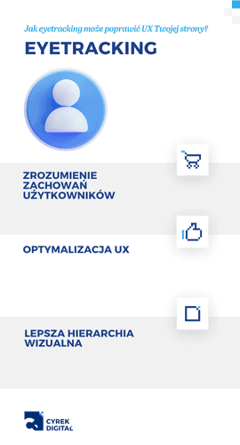 infografika przedstawiająca korzyści z eyetrackingu
