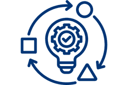korzy&#347;ci z business model canvas
