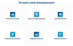 infografika przedstawiająca korzyści z akcji charytatywnych