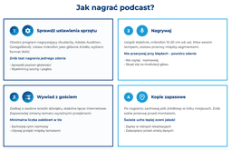 infografika przedstawiaj&#261;ca, jak nagra&#263; podcast