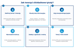infografika przedstawiaj&#261;ca, jak tworzy&#263; clickbaitowe tytu&#322;y