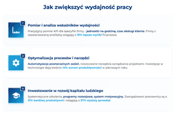 infografika przedstawiaj&#261;ca, jak zwi&#281;kszy&#263; wydajno&#347;&#263; pracy
