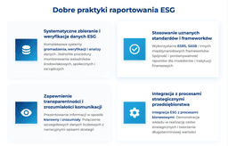 infografika przedstawiaj&#261;ca dobre praktyki w raportowaniu ESG