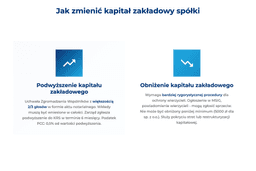 infografika przedstawiaj&#261;ca, jak zmieni&#263; kapita&#322; zak&#322;adowy sp&oacute;&#322;ki