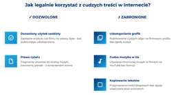 infografika przedstawiająca, jak legalnie korzystać z cudzych treści w internecie