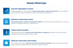 infografika przedstawiaj&#261;ca, ile kosztuje faktoring