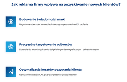 infografika przedstawiaj&#261;ca jak reklama firmy wp&#322;ywa na pozyskiwanie nowych klient&oacute;w