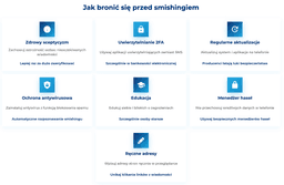 infografika przedstawiająca, jak bronić się przed smishingiem