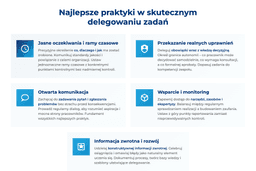 infografika przedstawiająca najlepsze praktyki w skutecznym delegowaniu zadań