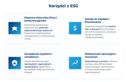 infografika przedstawiająca korzyści z ESG
