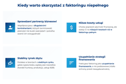 infografika przedstawiaj&#261;ca, kiedy warto skorzysta&#263; z faktoringu niepe&#322;nego