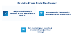 infografika przedstawiaj&#261;ca, co mo&#380;na zyska&#263; dzi&#281;ki Blue Monday
