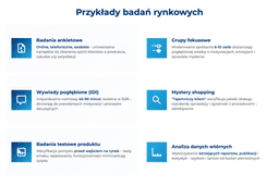 infografika przedstawiaj&#261;ca przyk&#322;ady bada&#324; rynkowych