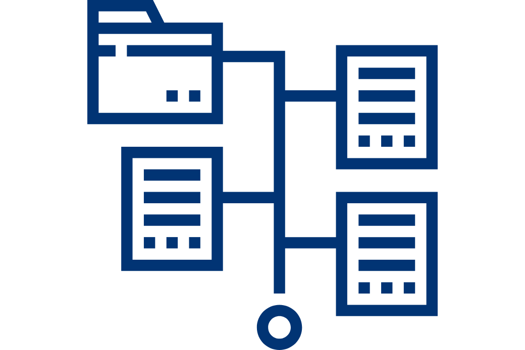 Business model canvas