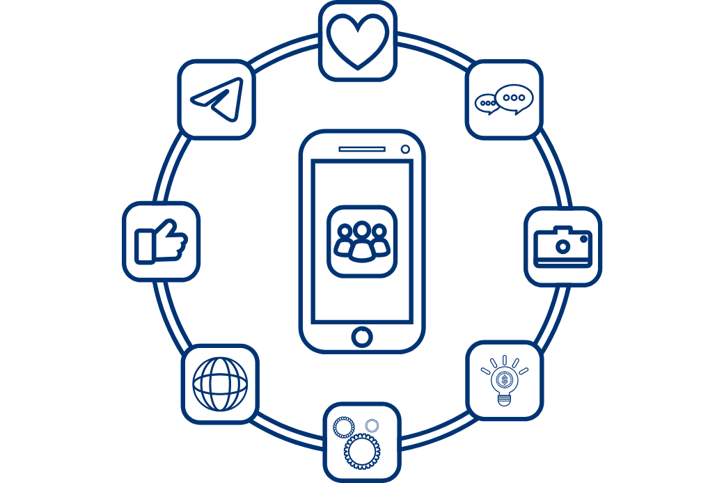 social media marketing