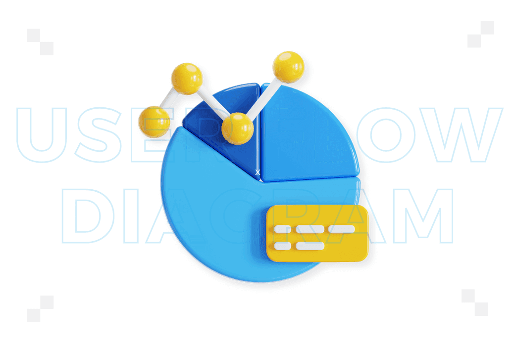 User flow diagram – co to jest i jak go stworzyć?