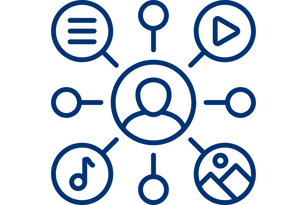 Tworzenie customer journey