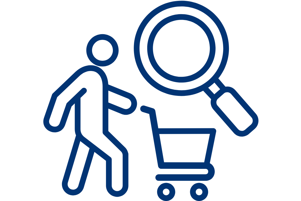 mystery shopping