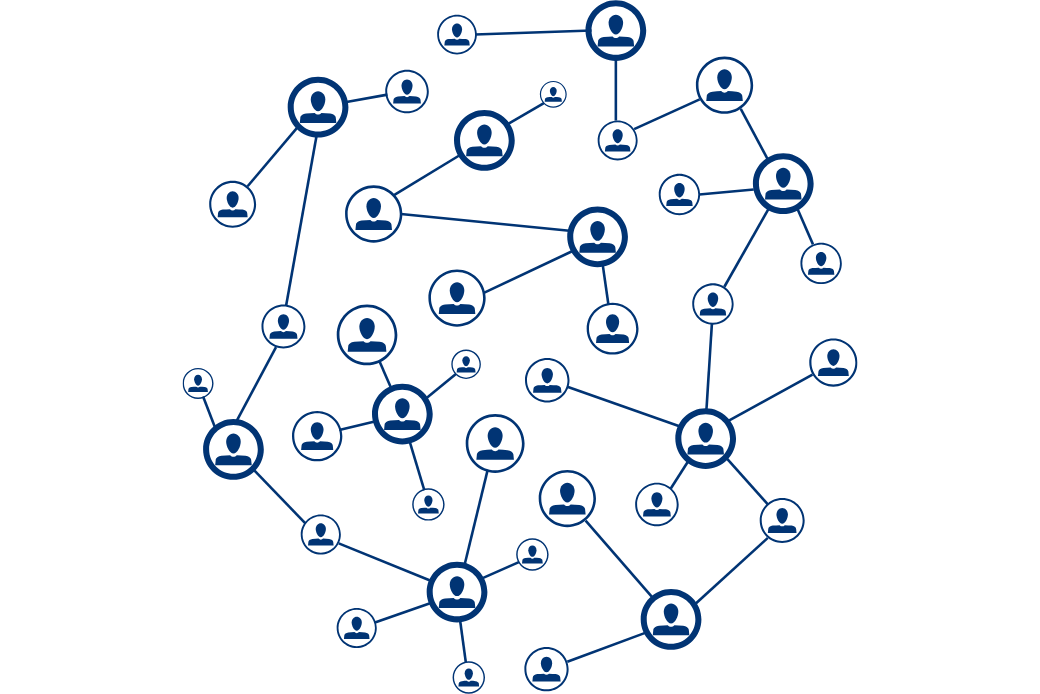 Networking społeczny