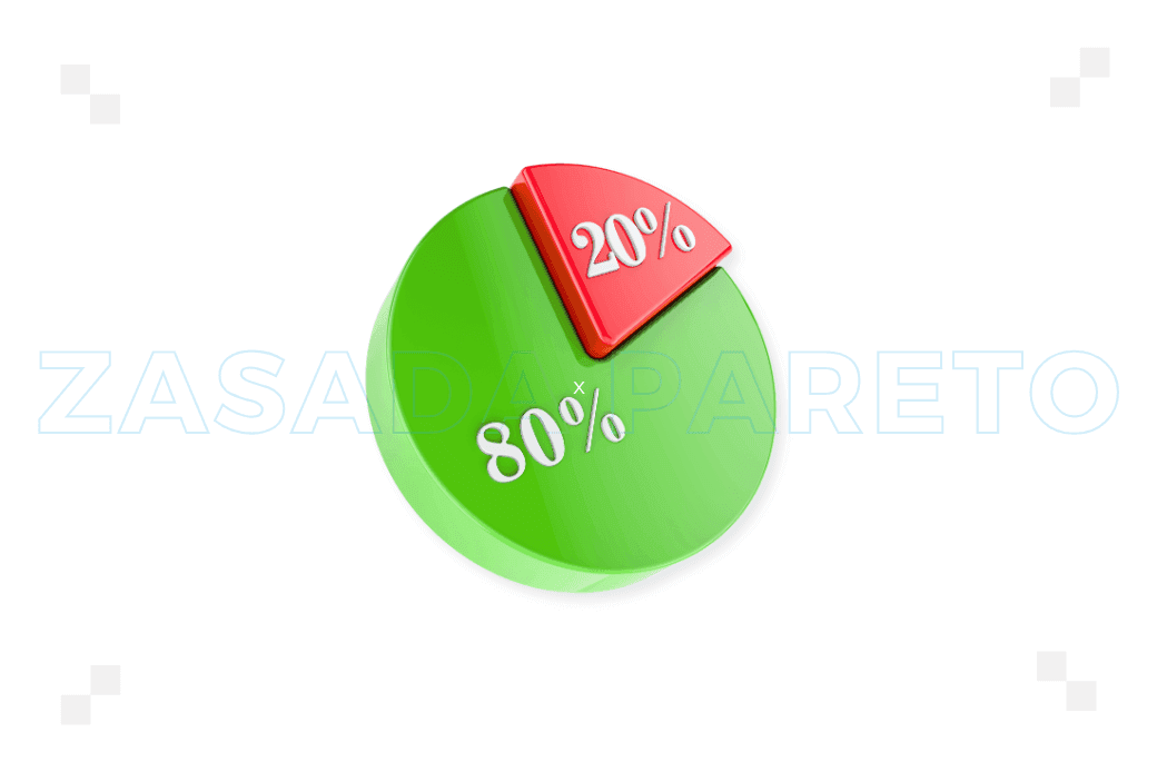 Zasada Pareto – co to jest?