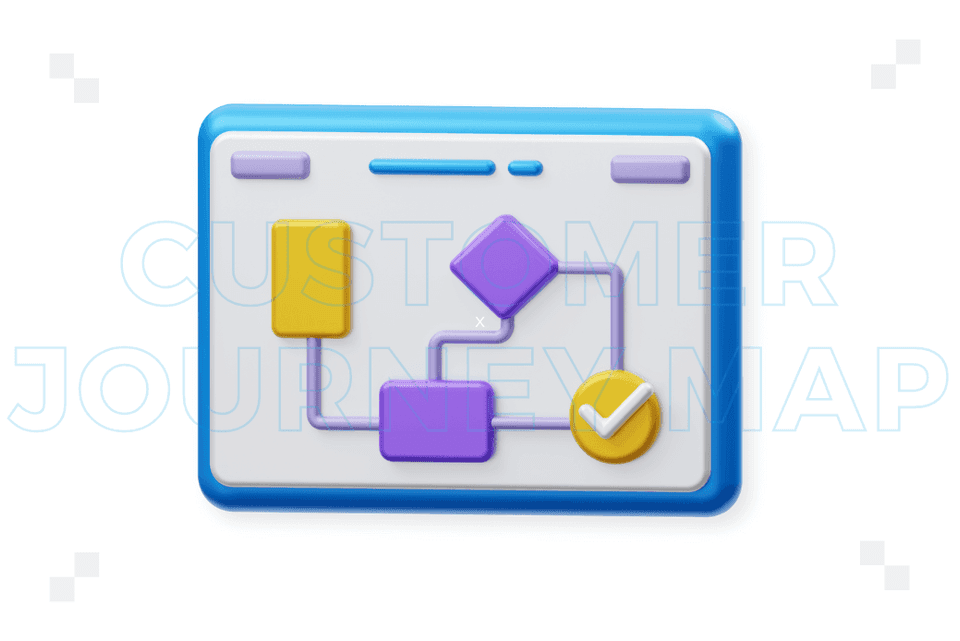Customer Journey Map – co to jest i z czego się składa?