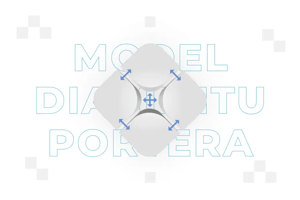 ​Model diamentu Portera – co to jest i na czym polega?