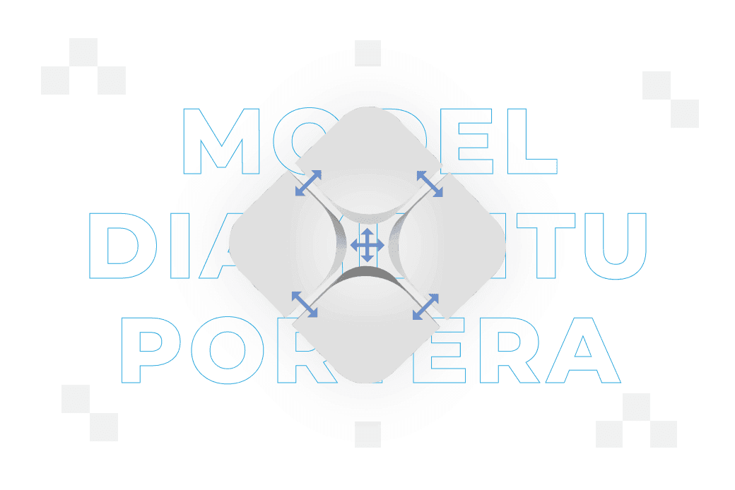 ​Model diamentu Portera – co to jest i na czym polega?
