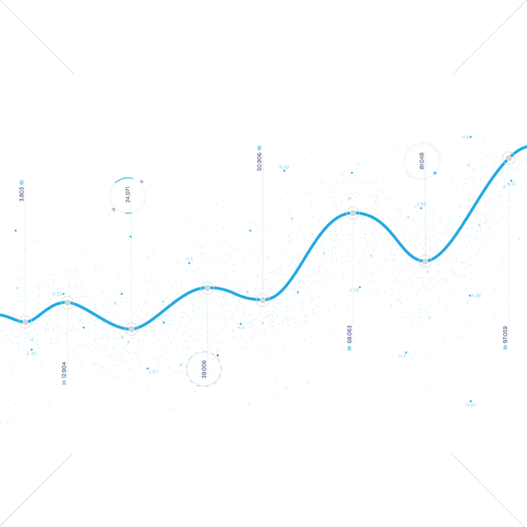 5 najlepszych narzędzi do analityki internetowej