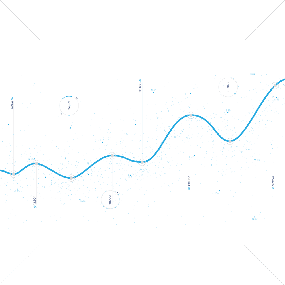 5 najlepszych narzędzi do analityki internetowej